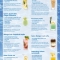 Summer Programme Mocktails